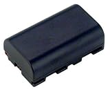 Hi-Capacity Camcorder Battery for: Sony DCR-PC1