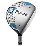 TaylorMade