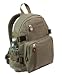 Vintage Washed Military Compact Mini Backpack