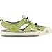 KEEN Coronado Sandal - Women's