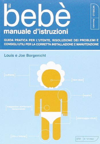 Taglio di capelli fai da te manuale d'istruzioni