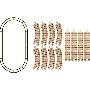NameTrain Oval Track Set by 