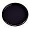 Minolta Dimage A2 Top-10 Accessories