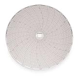 Chart, 8 In, 0 to 2000, 24 Hr, Pk 60 Dickson C443