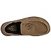 Skechers USA Men's Void Canvas Moc Toe Slip-On