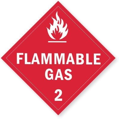 Class 2 Flammable Gas, Vinyl with Removable Adhesive Label, 25 Placards / Pack, 10.75" x 10.75"