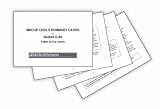 MRCGP Orals Summary Cards