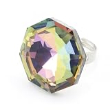 Aurora Borealis Ring||RNWIT