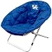 Kentucky Sphere Chair
