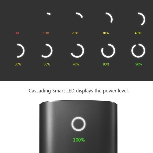 ANKER Astro2 第2世代 9000mAh 高性能 大容量 モバイルバッテリー 2USBポート同時充電 iPhone5S 5C 5 4S / iPad Mini / iPod / Galaxy / Xepria / Android / 各種スマホ / Wi-Fiルータ等対応(日本語説明書付き) Astro2 (2gen)