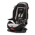 Booster Car Seat