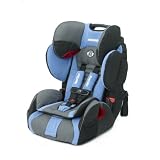 RECARO ProSPORT Combination Harness To Booster Car Seat, Blue Opal