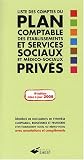 Liste des comptes du plan comptable des établissements et services sociaux et médico-sociaux privés