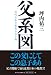 父系図~近代日本の異色の父子像~