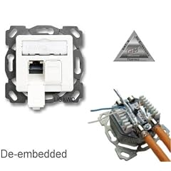 Netzwerkdose Cat6 doppelt, geschirmt, Unterputz, UPEK De-Embedded - Netzwerk Wanddose mit LSA Anschluss Kabelzuf�hrung oben/ unten