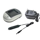 TechFuel® Premium Battery Charger for Sony Cybershot DSC-W55 Digital Camera