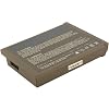 Super-Capacity Li-ion Battery For Dell Inspiron 5100 Inspiron 1100 Latitude 100L Inspiron 5160 Inspiron 5150 Inspiron 1150 series replace 312-0079 6T473 BATDW00L F0590A01 7T670 310-5205/310-5206/312-0296/451-10183/8Y849/9T686/J2328 series Ac Laptop Notebook Main Battery [ 7200mAh 12 Cells]