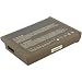 Super-Capacity Li-ion Battery For Dell Inspiron 5100 Inspiron 1100 Latitude 100L Inspiron 5160 Inspiron 5150 Inspiron 1150 series replace 312-0079 6T473 BATDW00L F0590A01 7T670 310-5205/310-5206/312-0296/451-10183/8Y849/9T686/J2328 series Ac Laptop Notebook Main Battery [ 7200mAh 12 Cells]