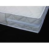Pocket Sprung Cot Bed Mattress