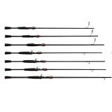 Abu Garcia 1-Piece Vendetta Series Baitcast Rod, 6-Feet 6-Inch, Medium Heavy