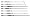 Abu Garcia 1-Piece Vendetta Series Baitcast Rod, 6-Feet 3-Inch, Medium