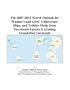 The 2007-2012 World Outlook for Women's and Girls' Underwear, Slips, and Teddies Made from Purchased Fabrics Excluding Foundation Garments