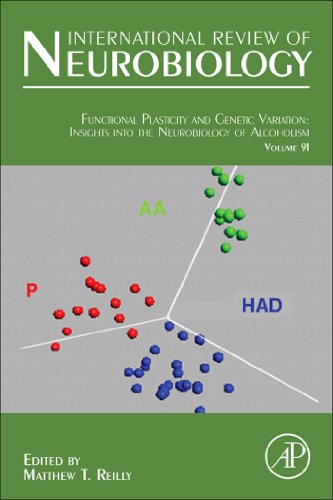 Functional Plasticity and Genetic Variation: Insights into the Neurobiology of Alcoholism: 91 (International Review of Neurobiology)