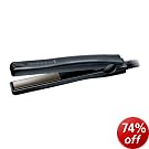 Straighteners
