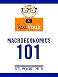 Macroeconomics 101: The TextVook