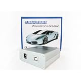 AGT BDM100 Car Diagnostic Scan ECU Reader Programmer Chip Tuning For BDM 100 MPC5XX by AGT