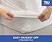 TRU Lite Bedding Waterproof Mattress Protector - Bed Cover - Smooth Breathable Mattress Cover - Protection from Stains and Odors- King Size