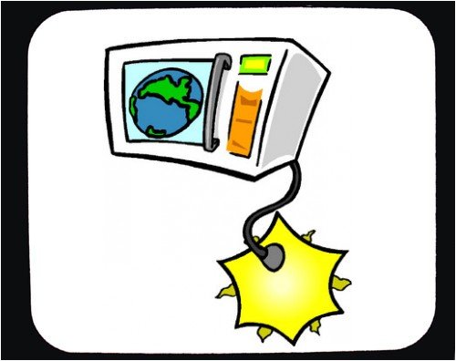 Mouse Pad with global warming, microwave, globe, world, earth