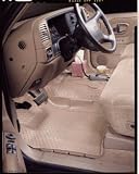 Husky Liners 82401 Black Center Hump Floor Liner