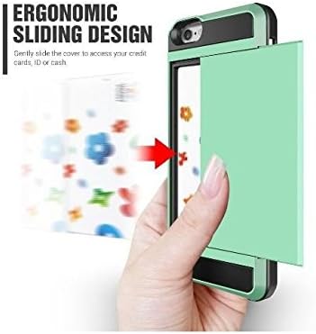 iPhone 5S Case, iPhone 5S Wallet case [Anti Scratch][Heavy Duty][Card Pocket] Dual Layer Hybrid Shockproof Armor Rubber Bumper,Cool Protective Shell Card Case Cover for Apple iPhone 5S 5 SE Mint