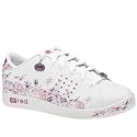 Ecko Red Phortress