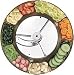 Sporting Goods : Robotcoupe 5 mm (3/16") Slicing disc 27087 27087