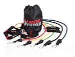 Lastic Power 106lbs Resistance Band S...
