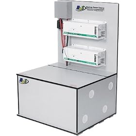 Backup Power Source 110V 220V Flex Standby Power Supply - 7.5kW, Model# 220D Flex-AG by Backup Power Source