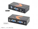 Atlona AT-APC21A Is A High Performance, Signal Sensing VGA Switcher. Simply Sens