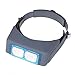 GXG-1987 1.5X 2X 2.5X 3.5X Double Lens Head-Mounted Headband Reading Magnifier Loupe Head Wearing 4 Magnifications