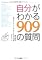 4796670068