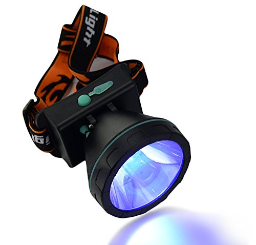 Globalstore Highlight Adjustable Base Headlamp 2 Modes 35W 800 Lumen Rechargeable LED Headlight Head Lamp for Camping Hiking Hunting Fishing (blue light)