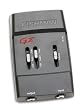 Fishman G-II Acoustic Instrument Preamp