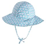 i play Brim Sun Protection Hat – Blue-2-4 Years