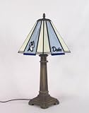 Duke Blue Devils Stained Glass Lamp with Logo Panels