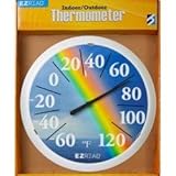 Return to product information