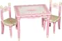 Guidecraft G84202 Lambs Ivy Swan Lake Chairs Kids Table
