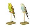 Breezy Singers Parakeet: Realistic Sculpted Bird creates Parakeet Bird Sounds (Price is for 1 Parakeet)