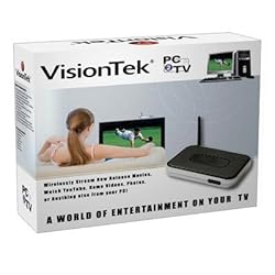 Visiontek PC2TV