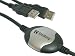 Sandberg USB To USB Transfer Link